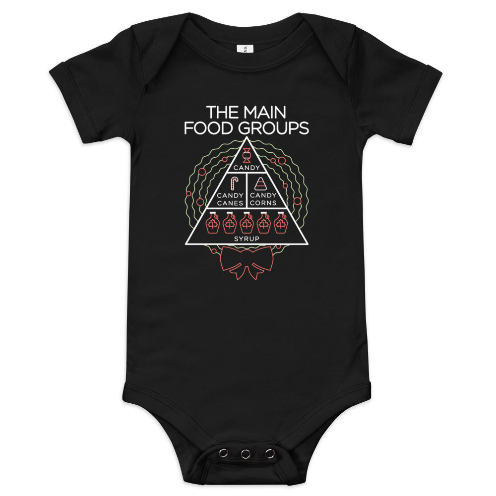 The Main Food Groups Kid's Onesie