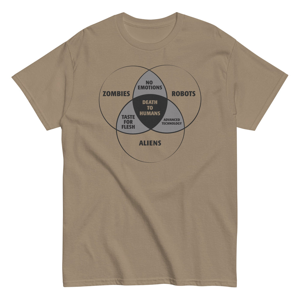 Zombies, Robots, and Aliens Venn Diagram Men's Classic Tee product image 2