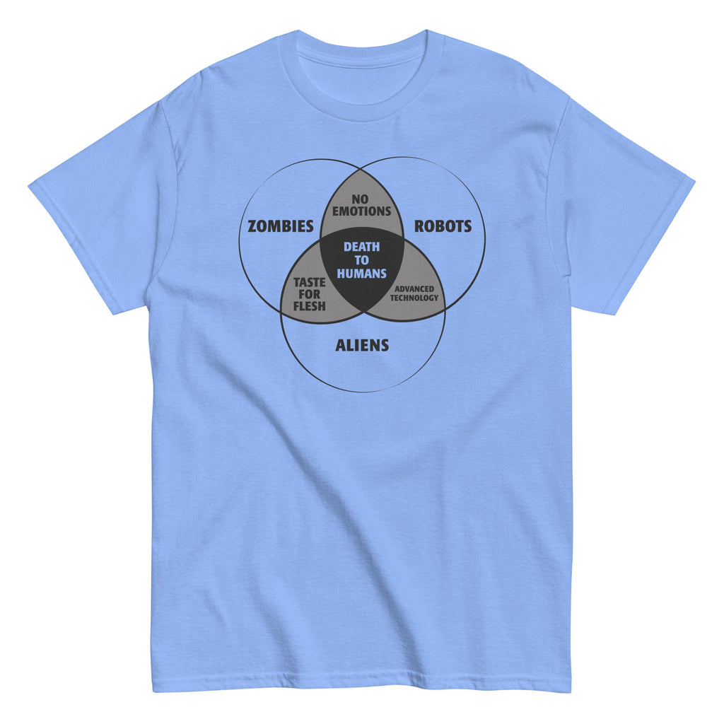 Zombies, Robots, and Aliens Venn Diagram Men's Classic Tee product image 3