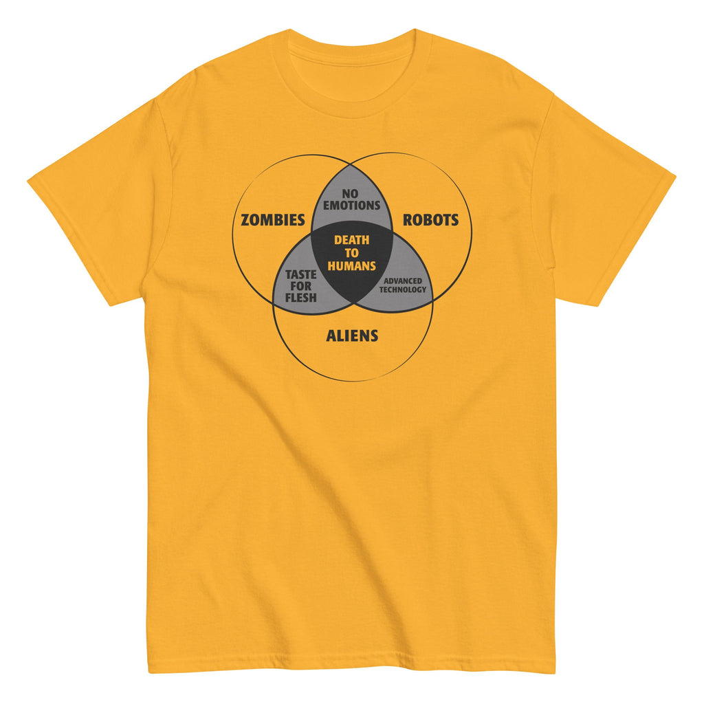 Zombies, Robots, and Aliens Venn Diagram Men's Classic Tee product image 4