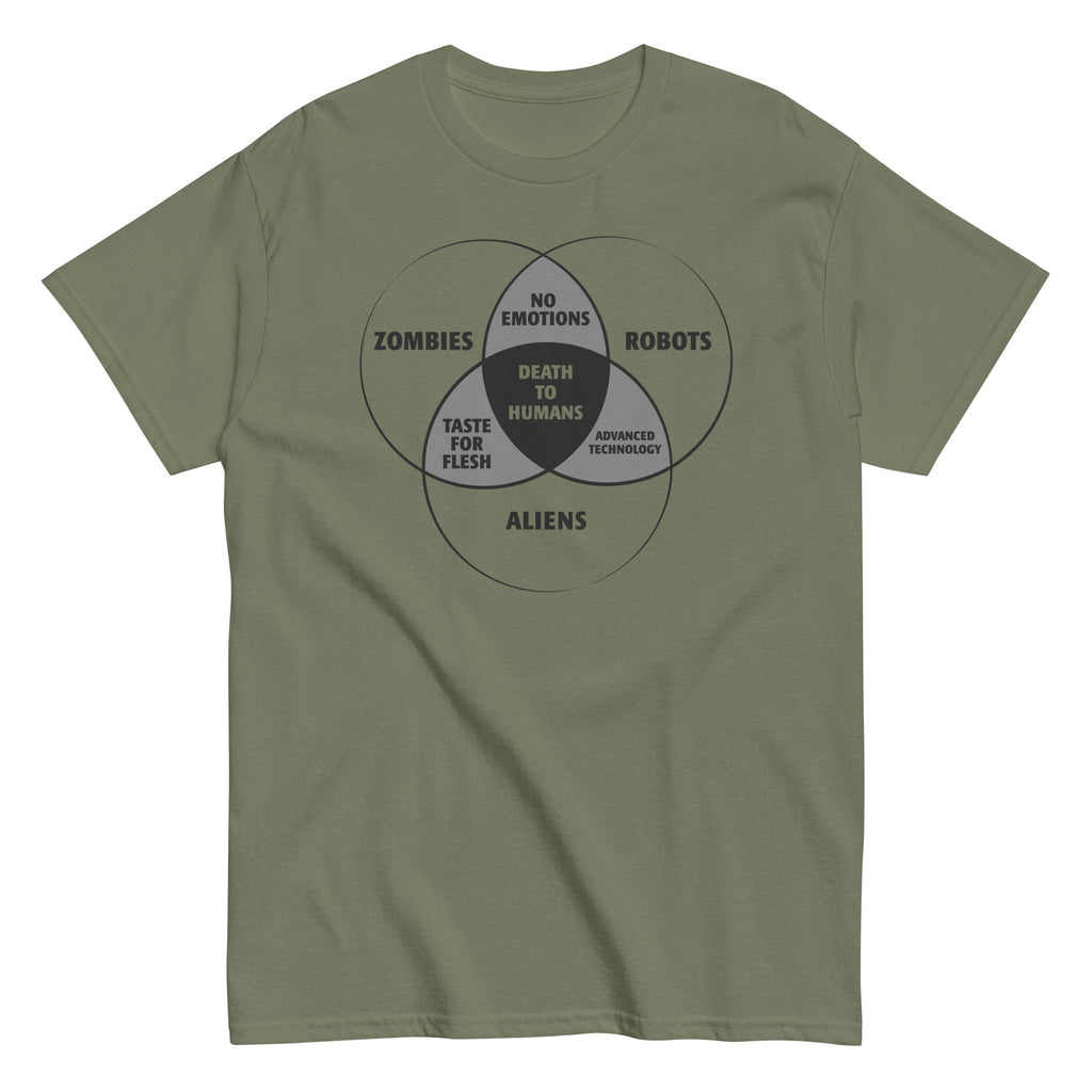 Zombies, Robots, and Aliens Venn Diagram Men's Classic Tee product image 5