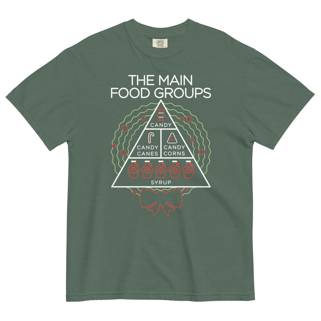 The Main Food Groups Men's Relaxed Fit Tee product image 4
