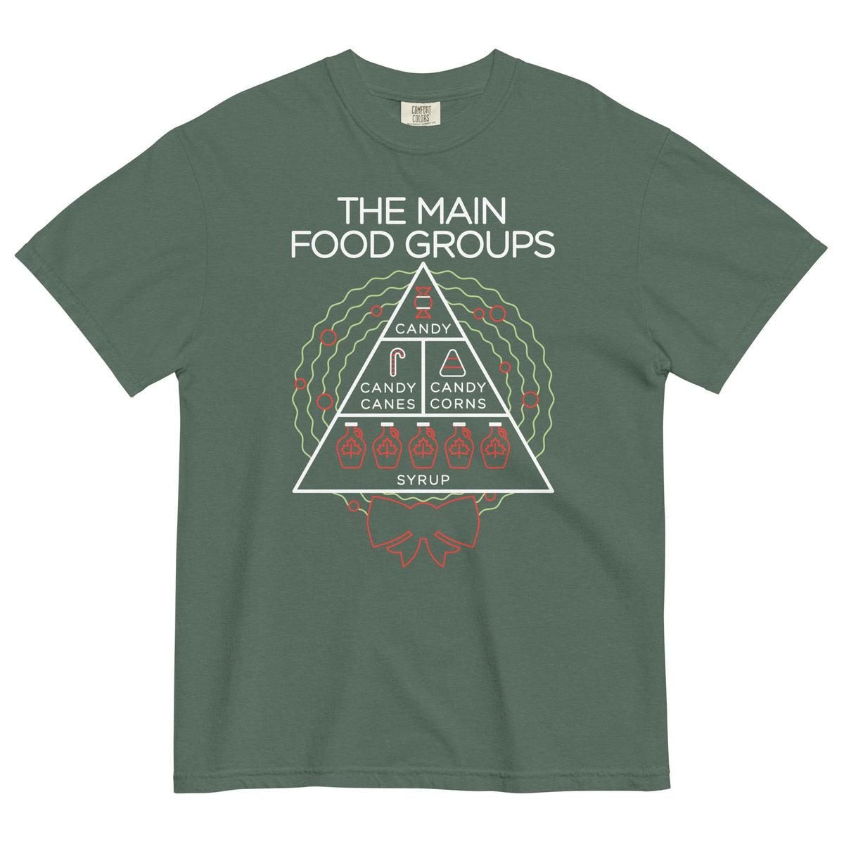 The Main Food Groups Men's Relaxed Fit Tee product image 4