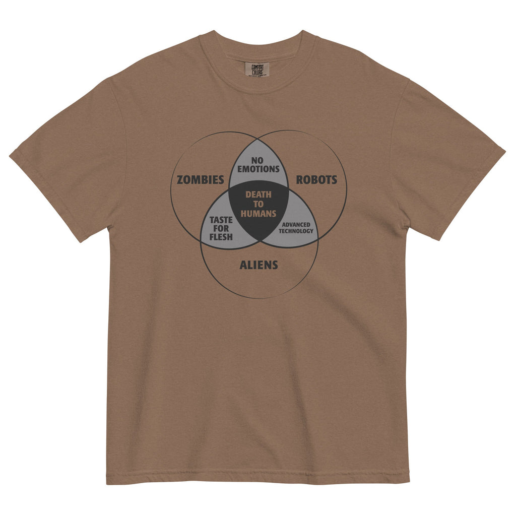 Zombies, Robots, and Aliens Venn Diagram Men's Relaxed Fit product image 5