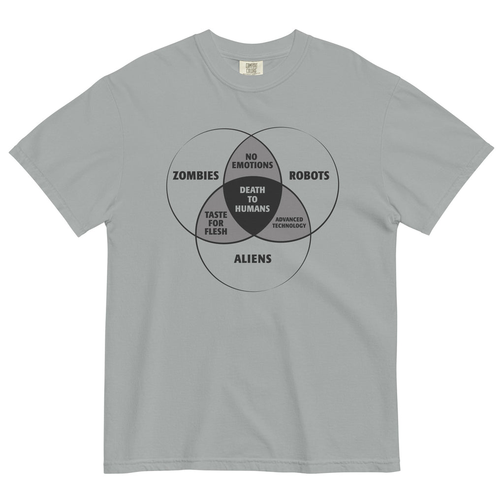 Zombies, Robots, and Aliens Venn Diagram Men's Relaxed Fit product image 1