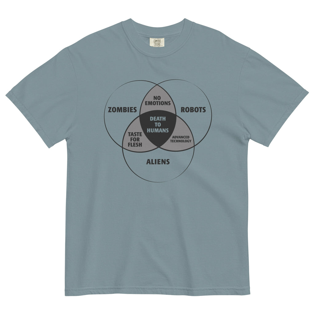 Zombies, Robots, and Aliens Venn Diagram Men's Relaxed Fit product image 3