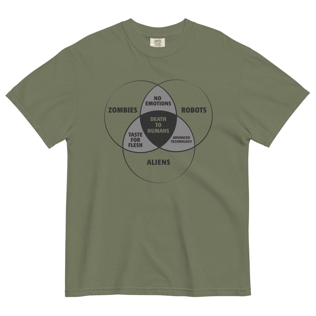 Zombies, Robots, and Aliens Venn Diagram Men's Relaxed Fit product image 6