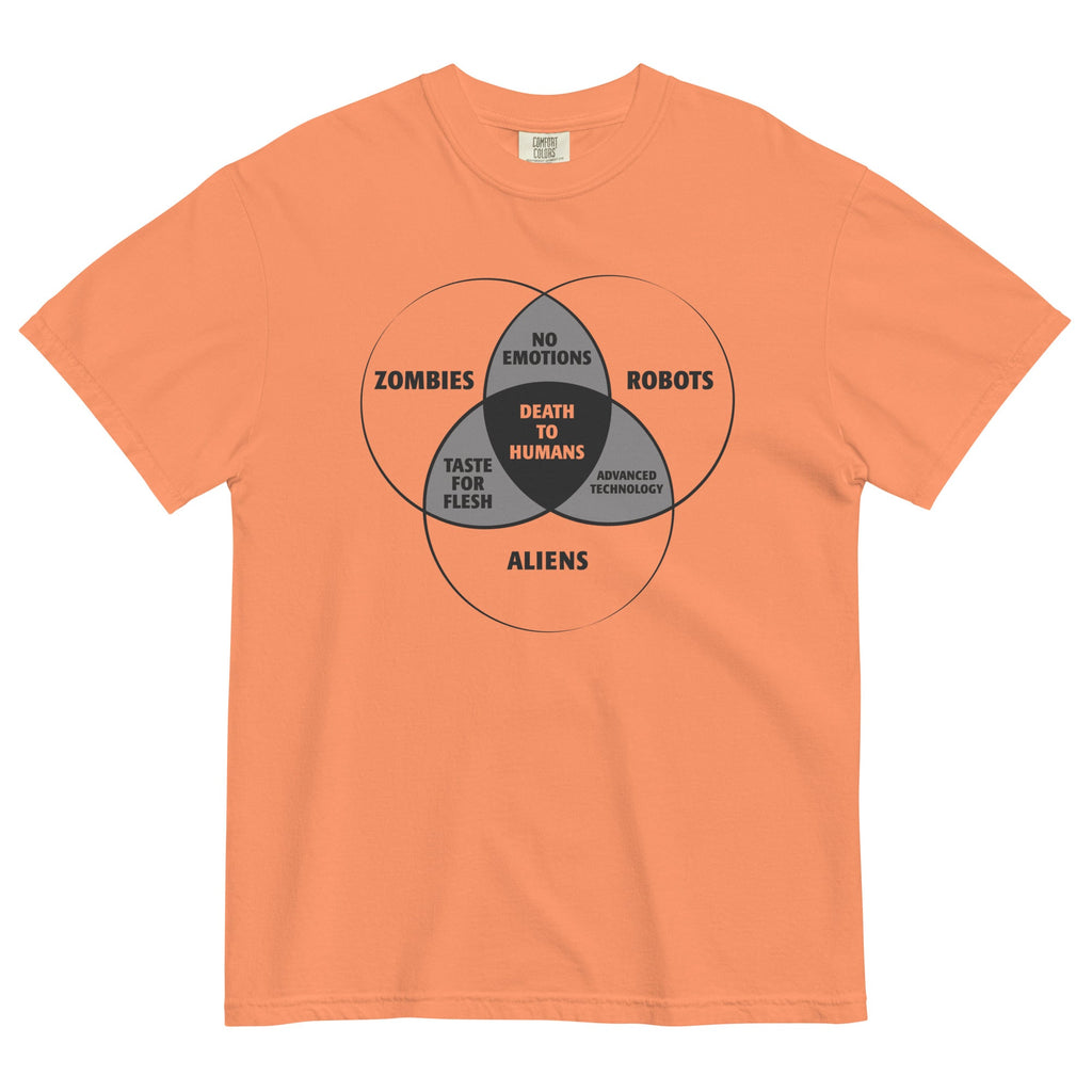Zombies, Robots, and Aliens Venn Diagram Men's Relaxed Fit product image 2