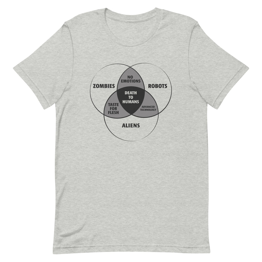 Zombies, Robots, and Aliens Venn Diagram Men's Signature Tee product image 1
