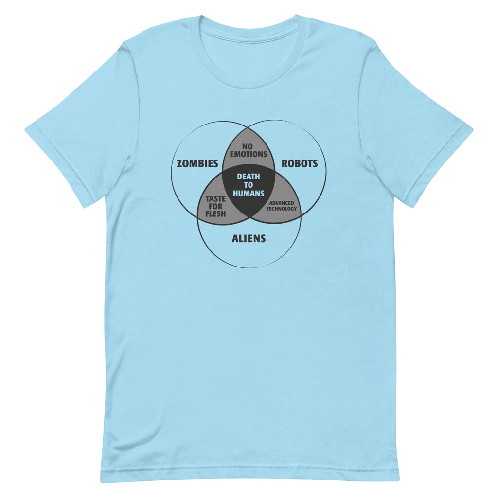 Zombies, Robots, and Aliens Venn Diagram Men's Signature Tee product image 5