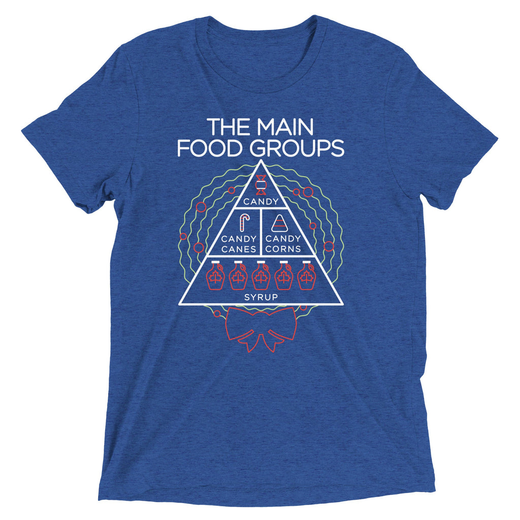 The Main Food Groups Men's Tri-Blend Tee product image 4