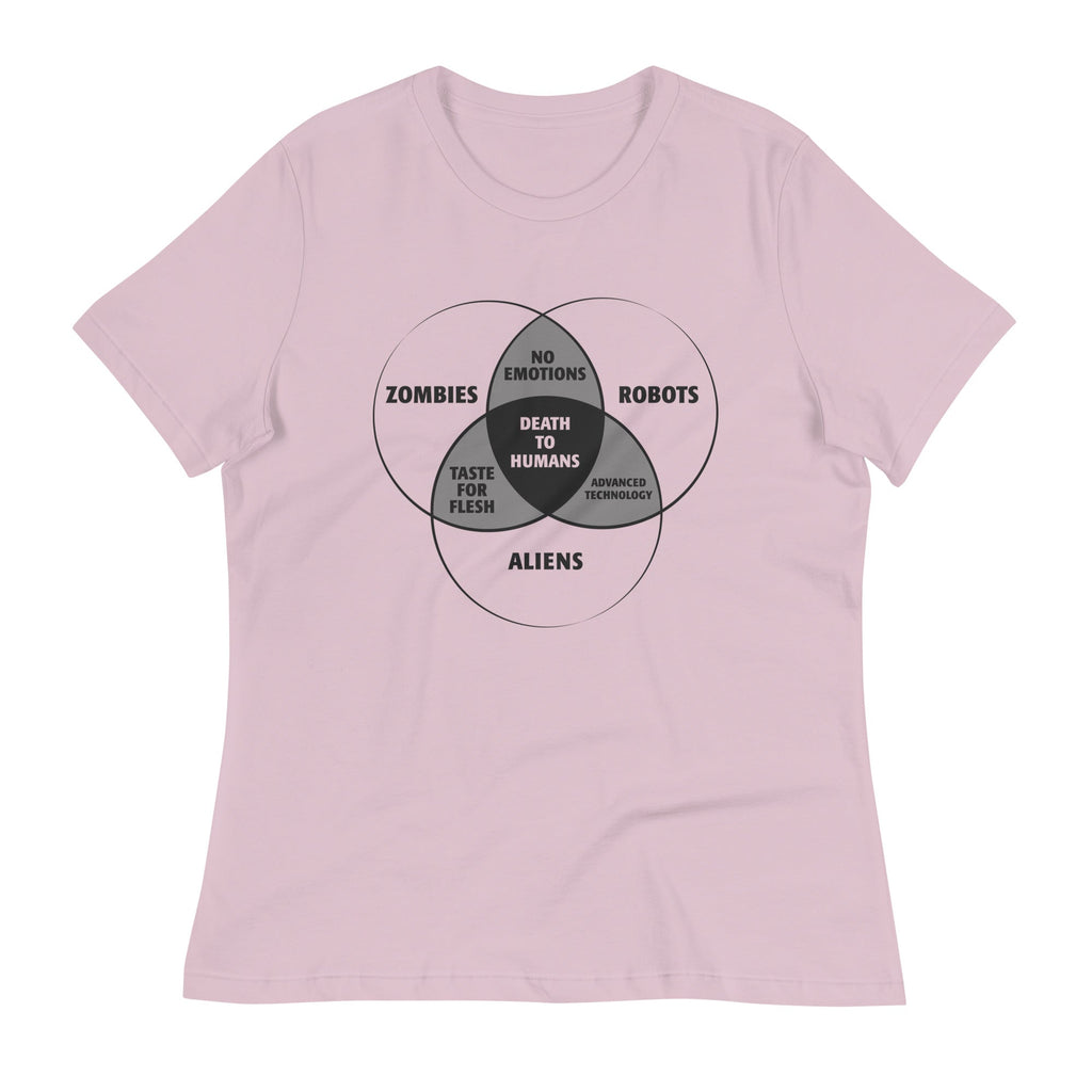 Zombies, Robots, and Aliens Venn Diagram Women's Signature product image 6