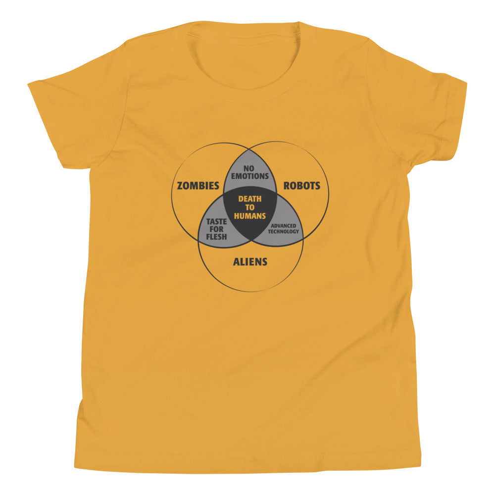Zombies, Robots, and Aliens Venn Diagram Kid's Youth Tee product image 2